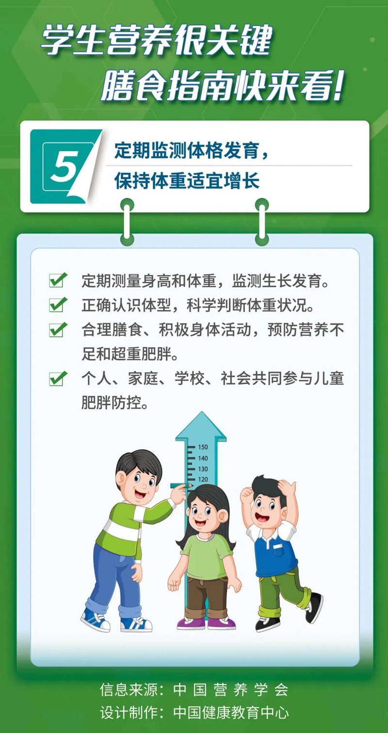 如何挑选适合的健康体检套餐？