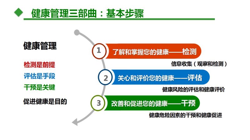 中医养生：案例解析，带你走进健康奥秘