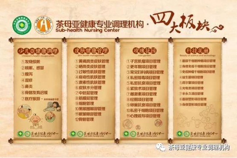 吉林健康管理：守护健康生活的新风尚
