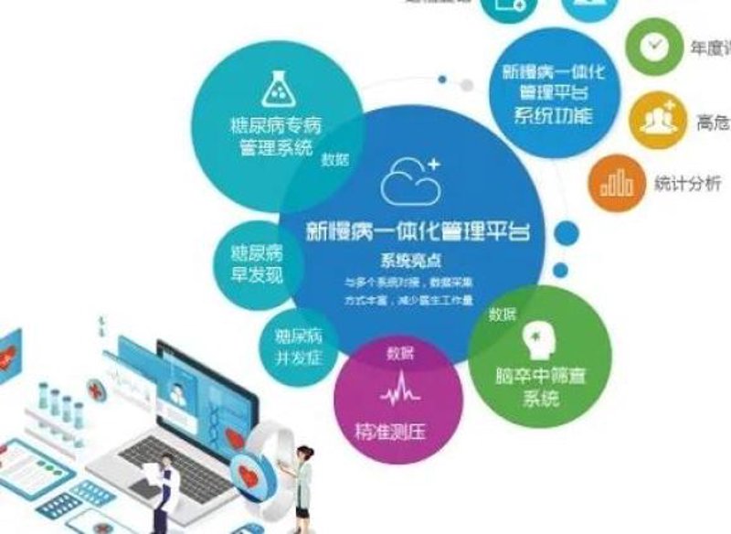 佗健堂的健康理念与服务理念